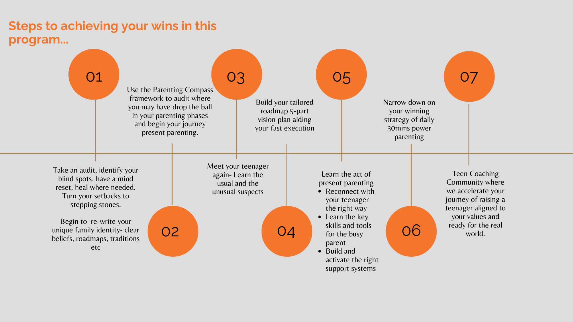 Copy of WEBINAR TEMPLATE (2)